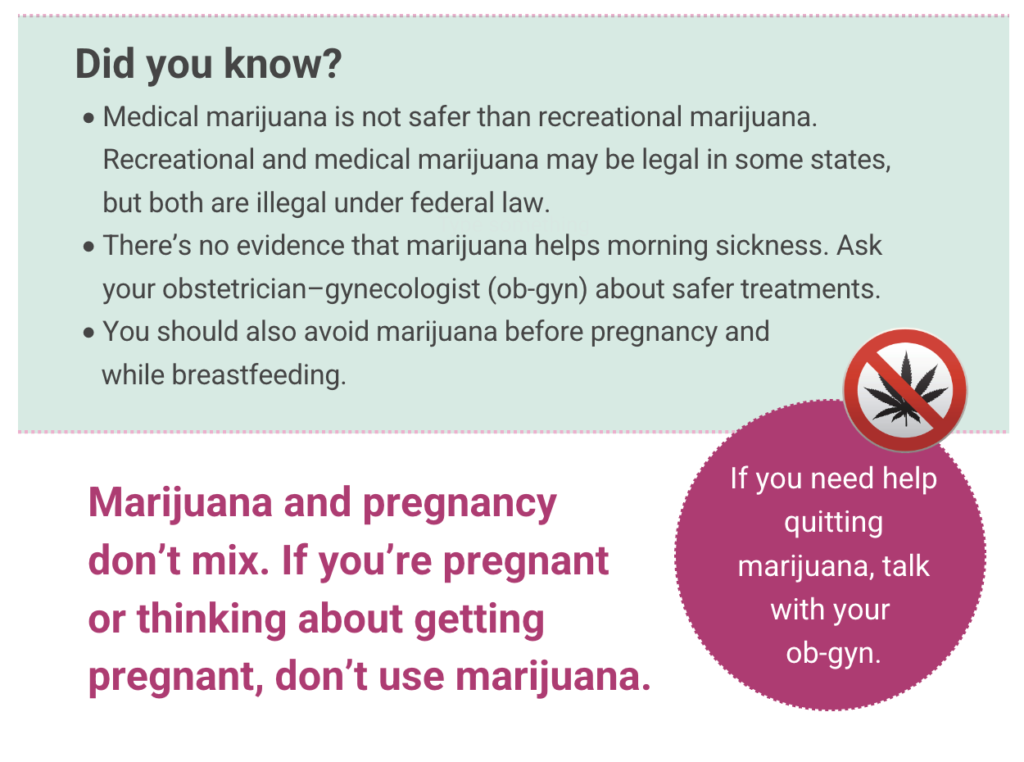Did you know Marijuana and pregnancy effects